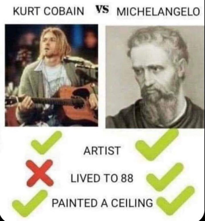 Who was a better artist?