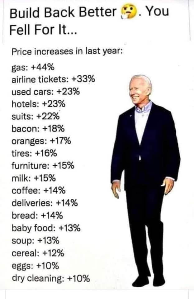 Simply Biden: who cares about the new employment numbers?