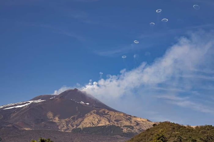 Mt. Etna in Sicily is vaping and making tricks