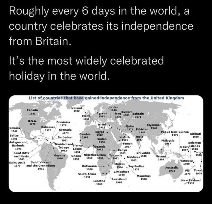 The most frequent holiday in the world