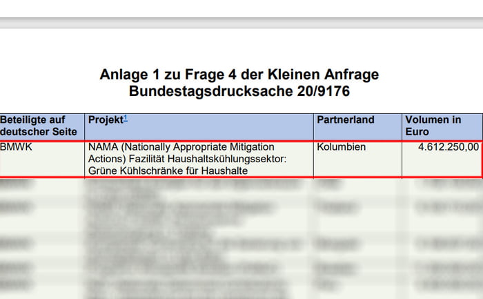 4.6 million € of GermanTaxMoney for "green fridges" in Col