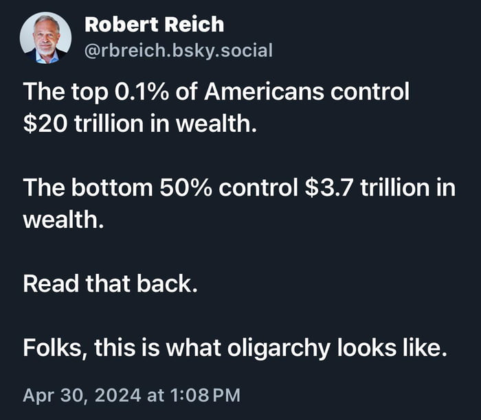 United Oligarchy of America.