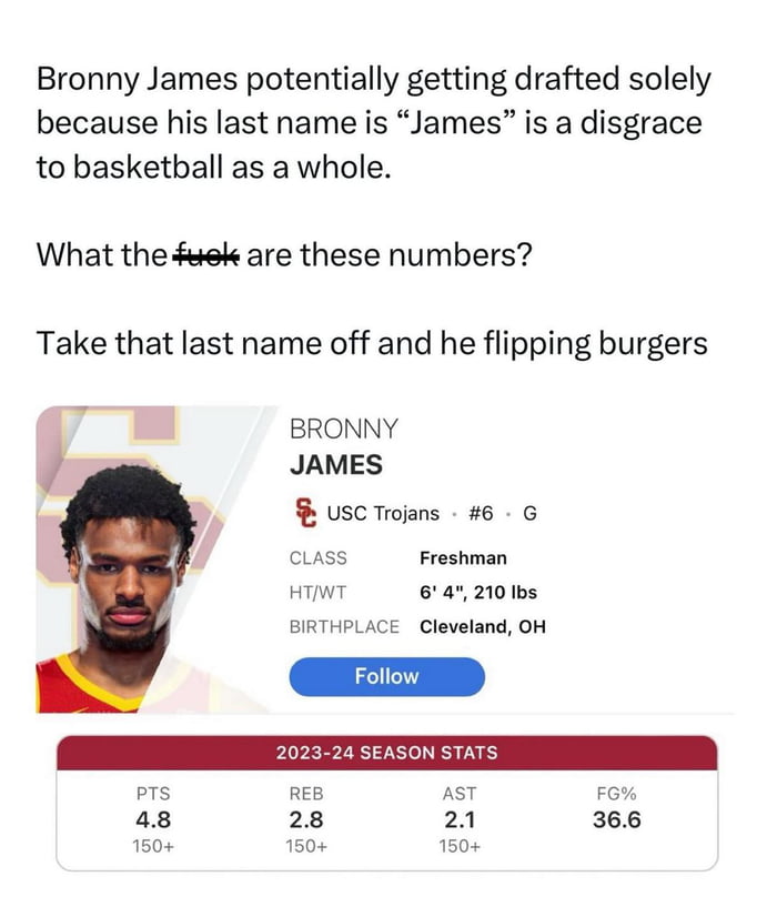 Lebron James Jr - how will this guy fare in the NBA?