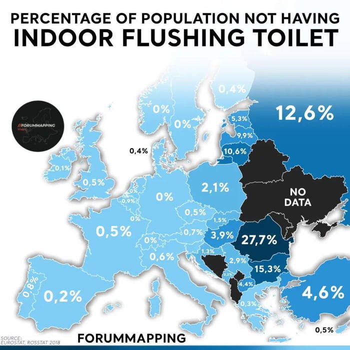 Percentage of european population without indoor flushing to
