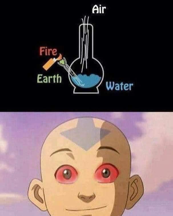 Only way to enter the Avatar state