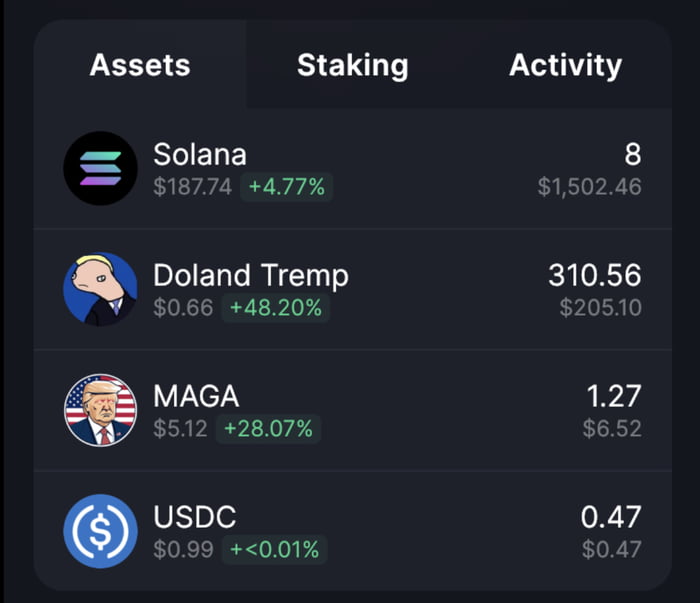 I’m thinking about investing in MAGA coin because if Trump