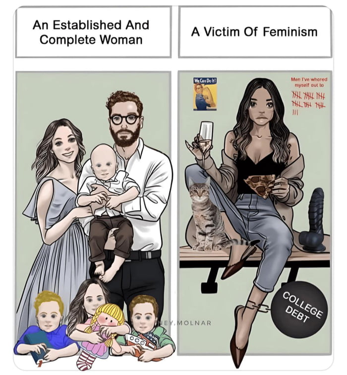 Tradition vs feminism