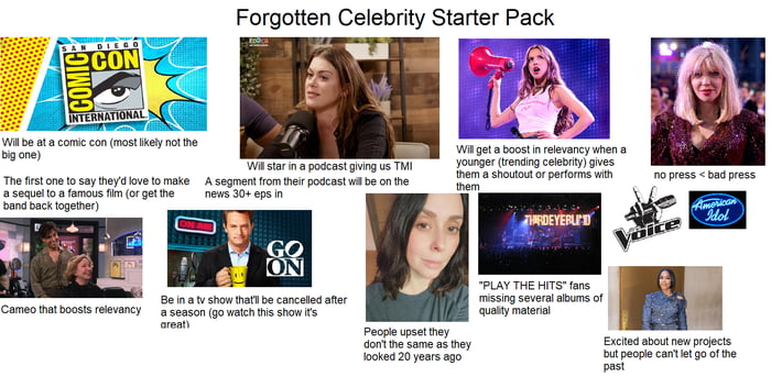 Forgotten Celebrity Starter Pack