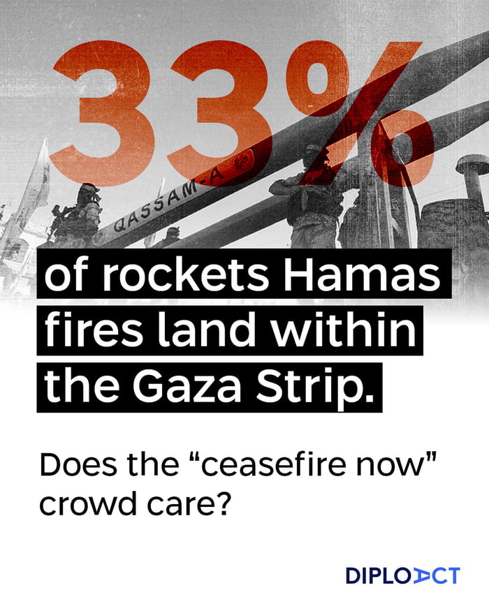 They will blame the IDF for it anyway. Image