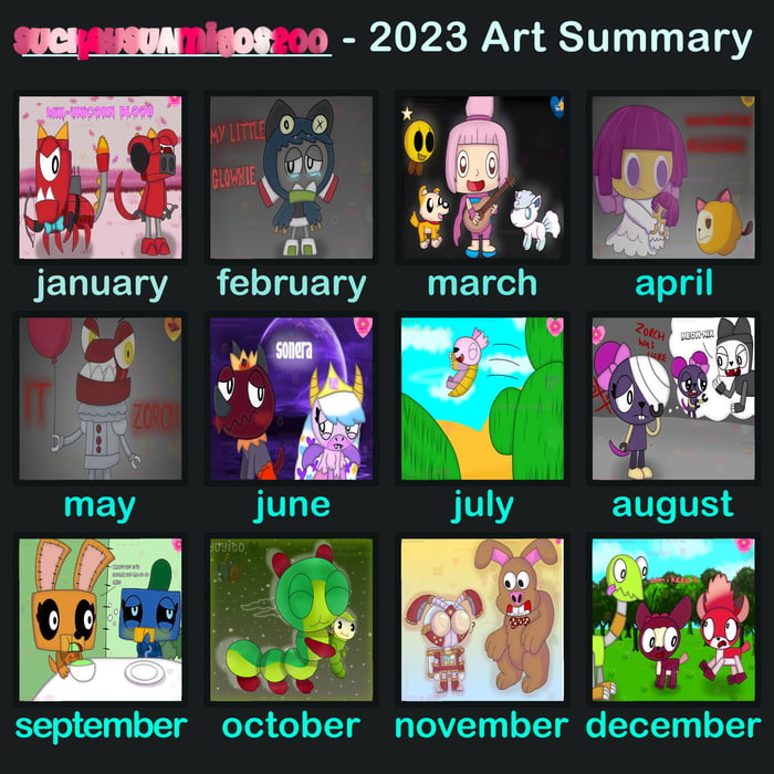 My 2023 Summary of Art