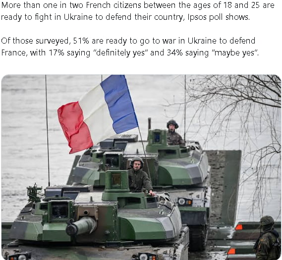 Young French are in favor of sending French troops to Ukrain