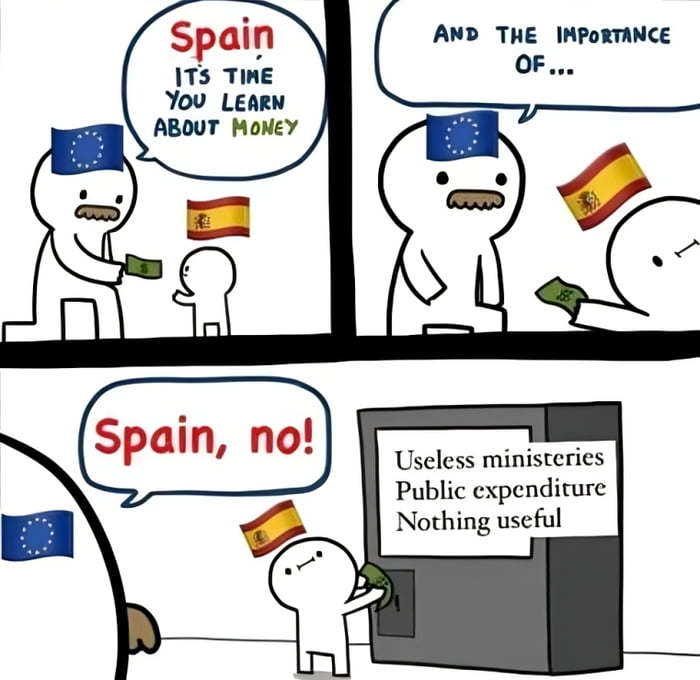 Socialism in Spain