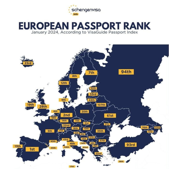 Passport Ranking: How do European passports fare worldwide?