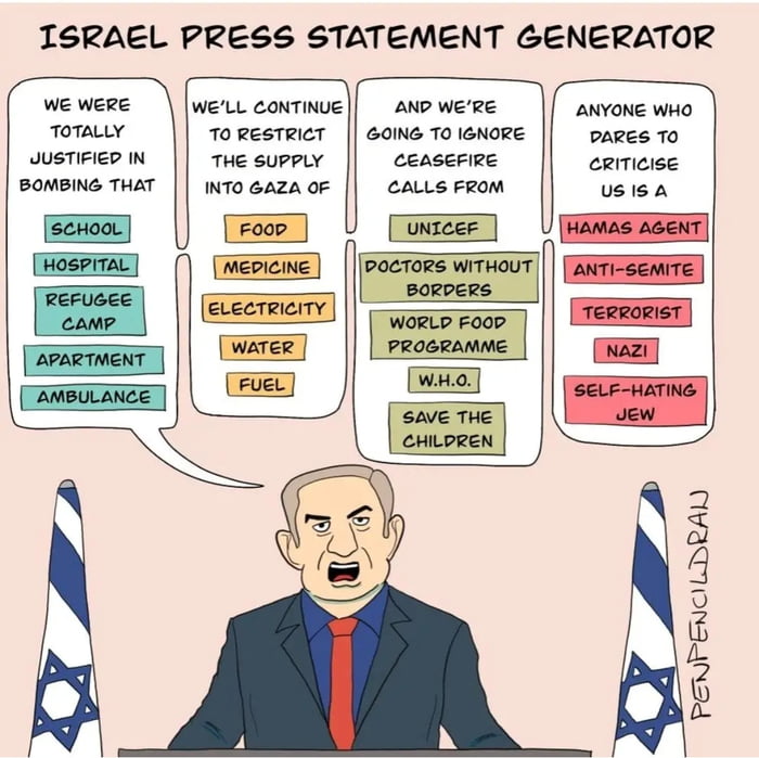 Zionist propaganda generator