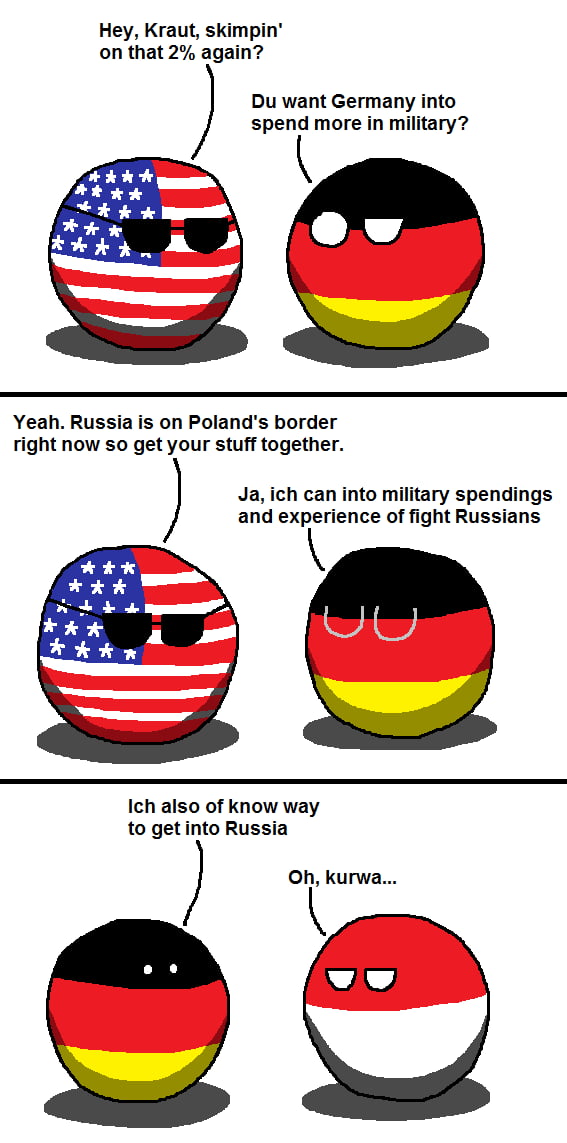 Germany's military commitment