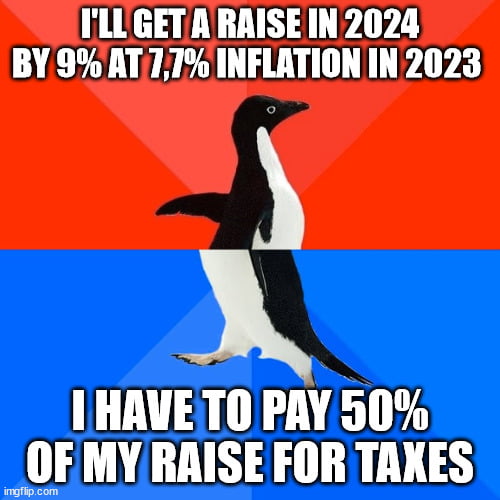 I really don't know why all don't care about that inflation-