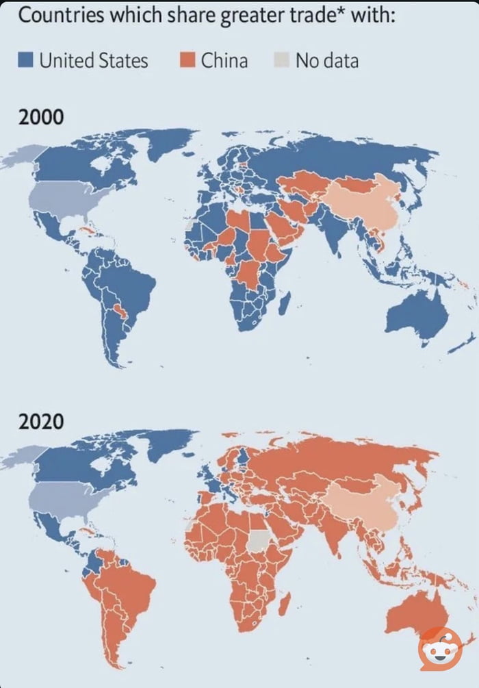 China overtaking international trade