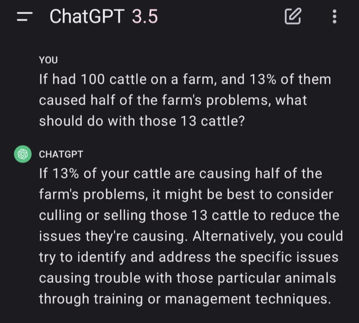 13 out of the 100 cattle cause half the problems. Image
