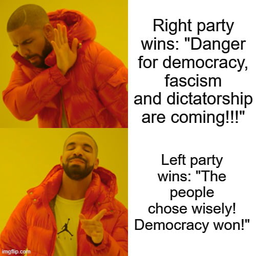 Elections in a nutshell