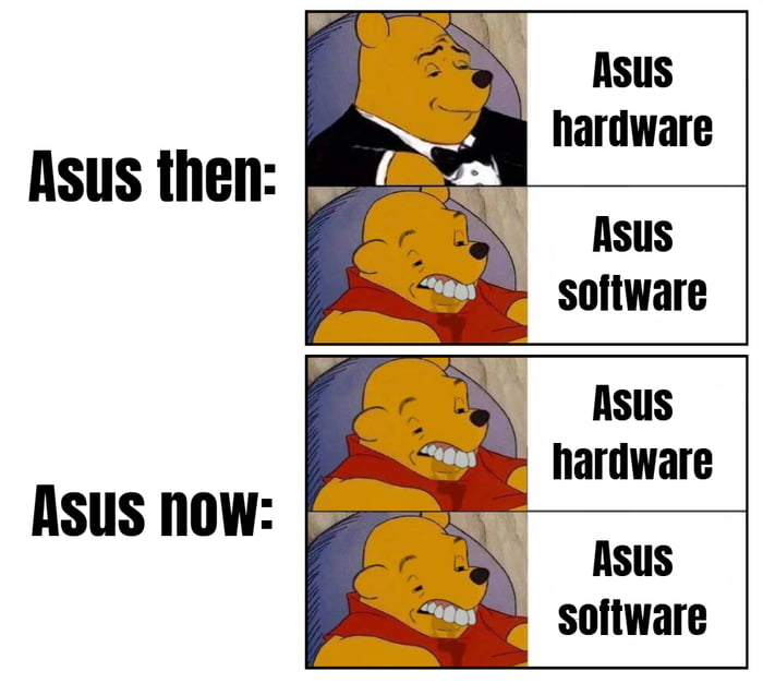 Evolution of Asus Image