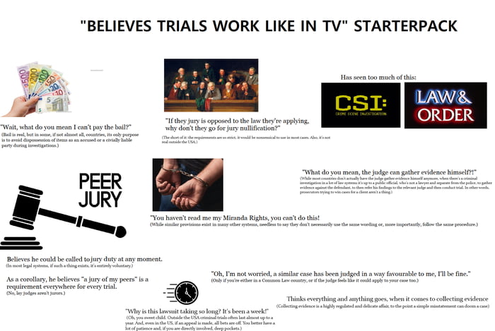 "Believes Trials Work Like In TV" Starter Pack