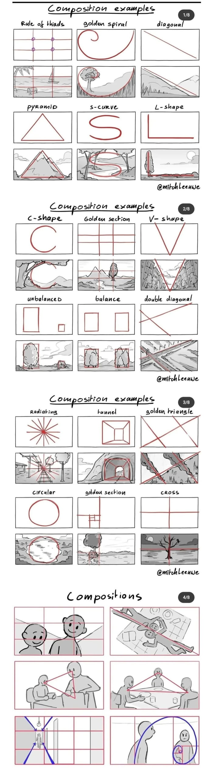 Composition examples - Photography Image