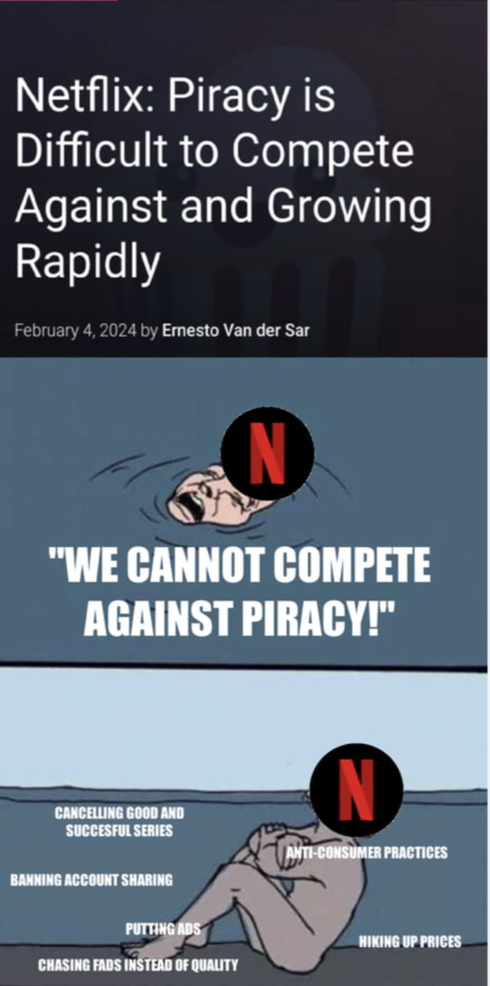 Netflix: Drowning in Piracy Image