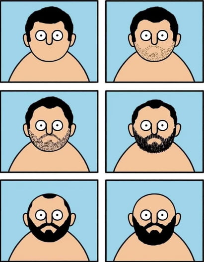 How man age Image