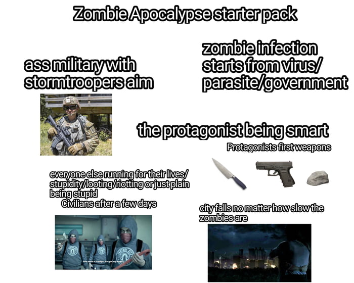 Zombie starterpack