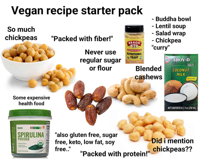 Vegan recipe starter pack