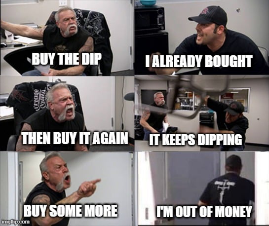 Buy the dip! Image