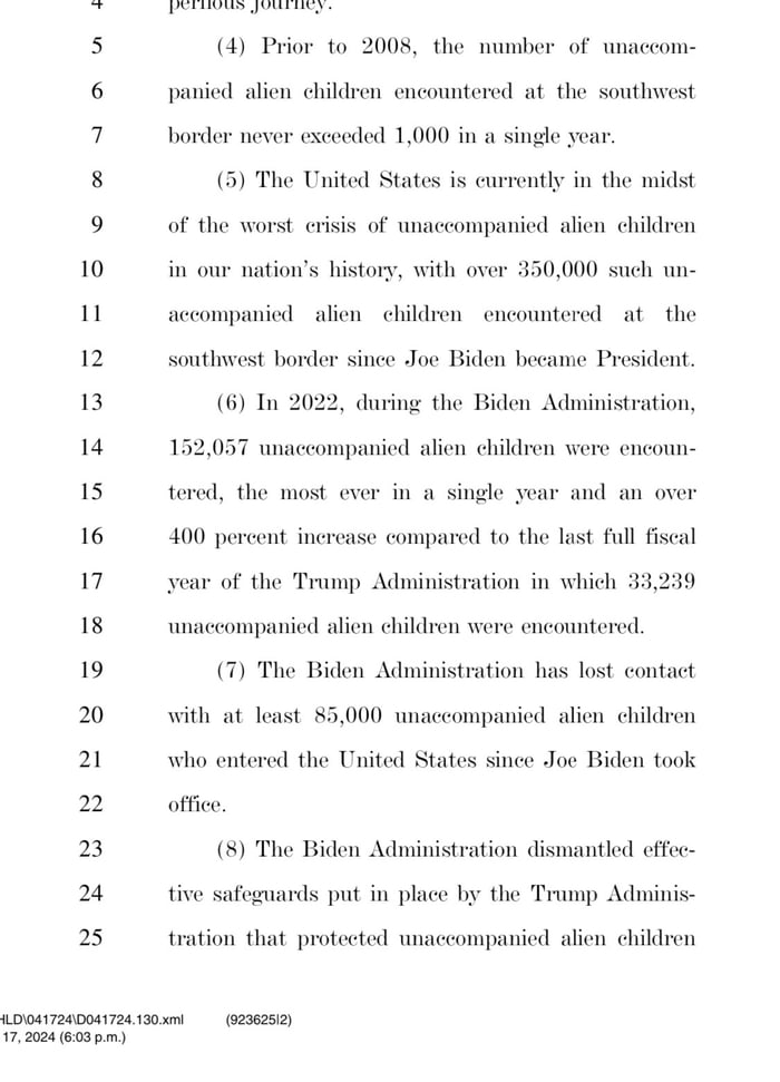 Migrant children under Biden Admin. Image