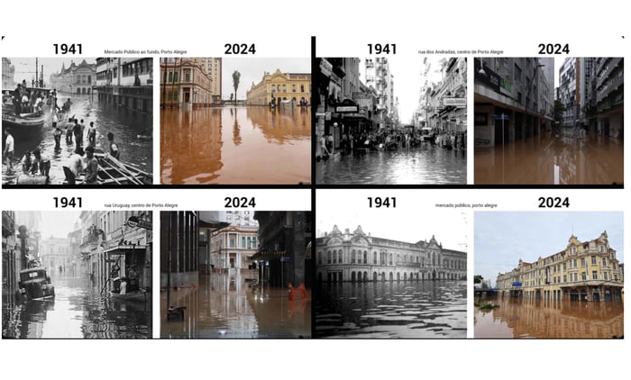 Rio Grande do Sul, Brazil - 1941 and now