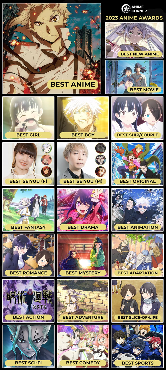 2023 Anime Awards winners!