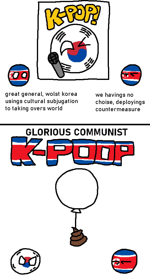 North Korean Countermeasures