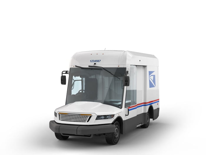 This hideous monstrosity is the new mail truck in the USA. W