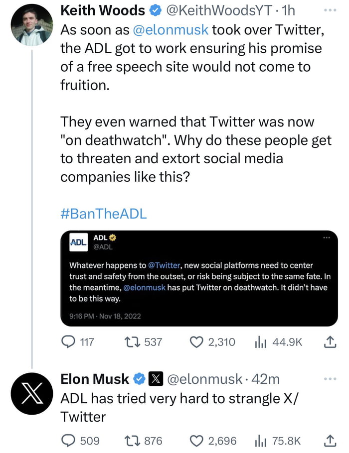 Jewish groups threatened to destroy Musk. They harmed his bu Image