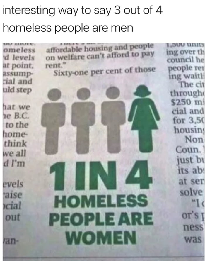 Homeless never more