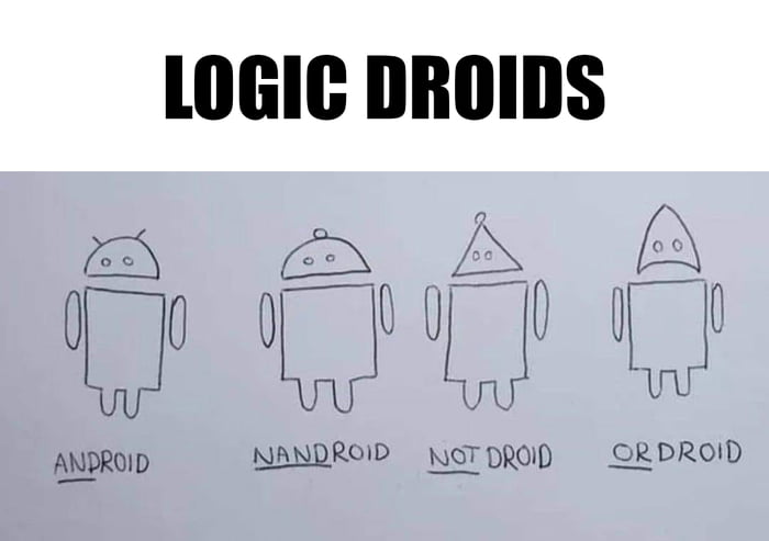 Logic Droids Image