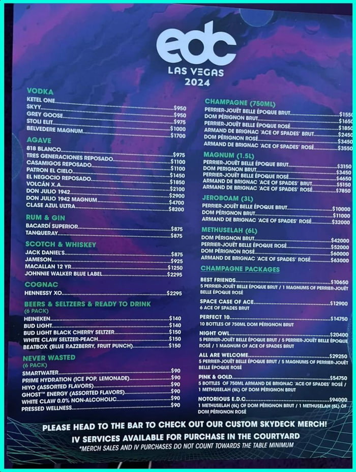 Drink Prices at EDC Las Vegas