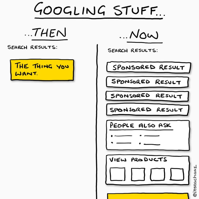 Googling = Google. Bing = Binging? Image