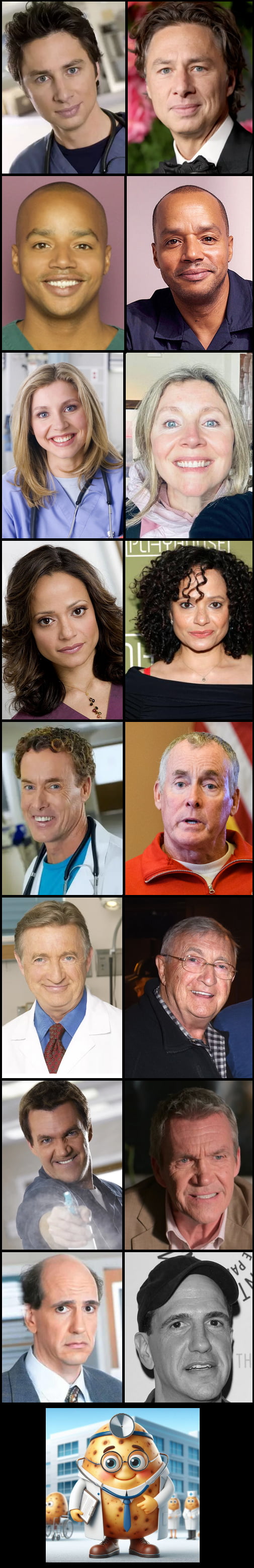Scrubs cast then and now 2023 Image