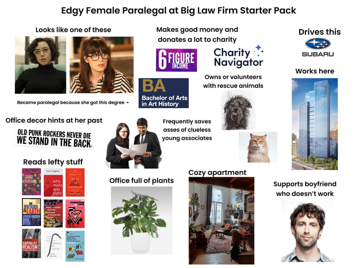Edgy female paralegal at big law firm starter pack