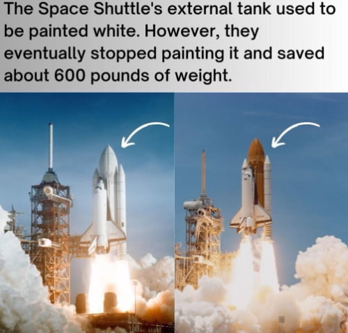 How NASA saved 600 pounds by not painting the Space Shuttle'