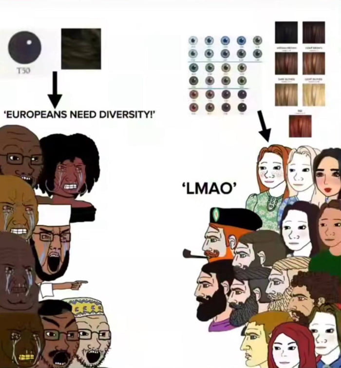 “bUt dIvErSiTy iS oUr sTrEnGtH” Image