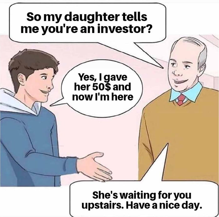 Invest Image