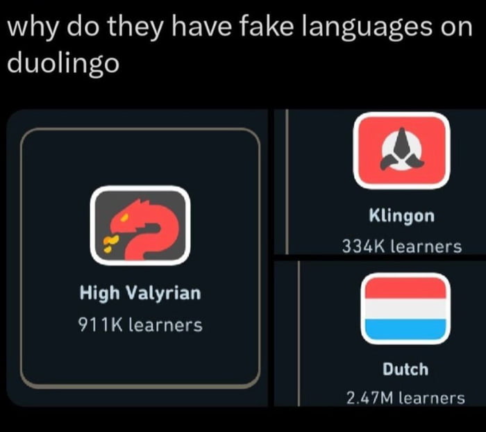 Duolingo promoting fake languages