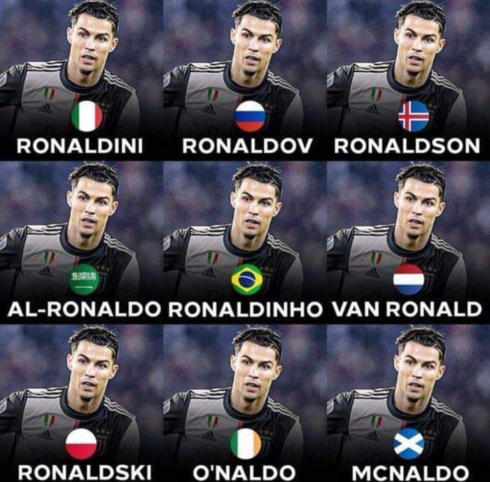 What Ronaldo would be called in different countries Image
