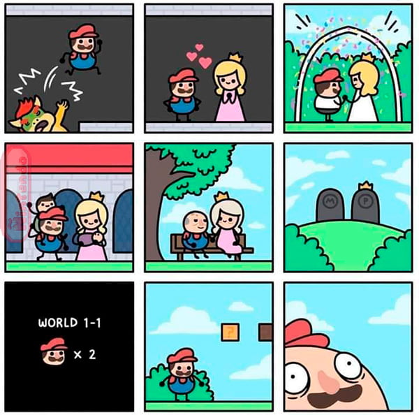 Super Mario...say what? Image