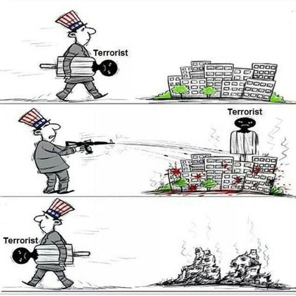 US foreign politics. Image